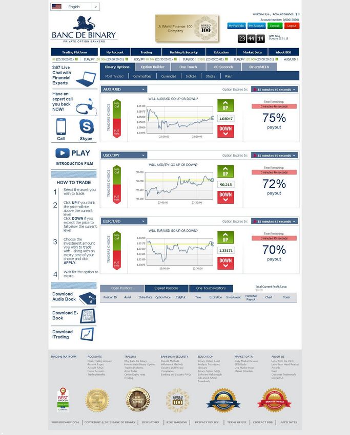 Banc De Binary Evaluation 2026