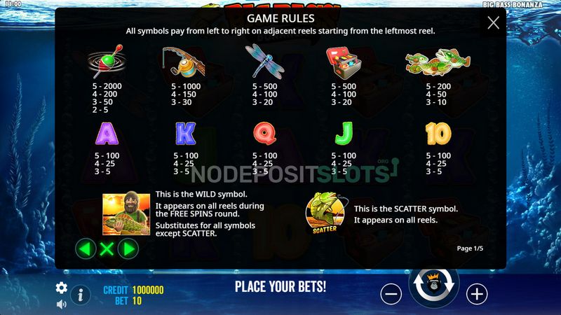 Big Bass Treasure Trove Slot-Testbericht Big Bass Treasure Trove Slot-Testbericht
