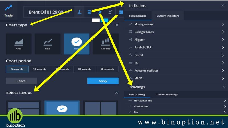 ExpertOption Testimonial 2026