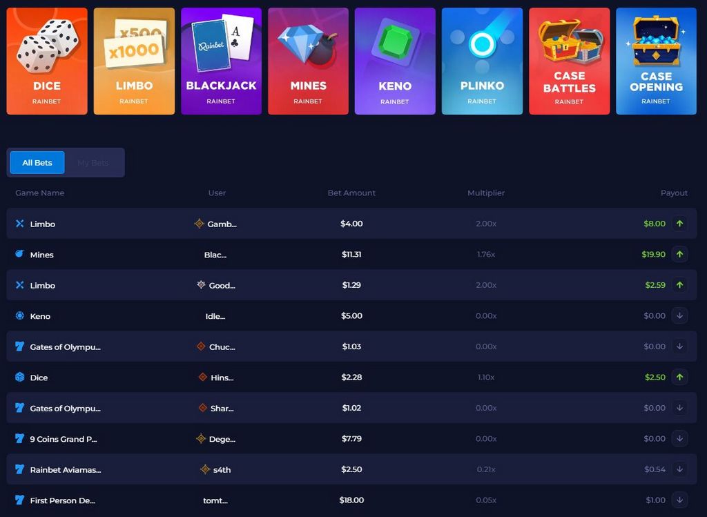 Rainbet: Cassino Online Premium de Bitcoin e Criptomoedas para Grandes Apostadores